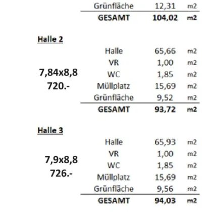 Neue Miethalle - Bild 3