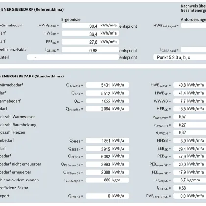 NEU !! GESAMTENERGIEEFFIZIENZ-FAKTOR “A+” !!  KÜCHE UND PKW STELLPLATZ IM KAUFPREIS INKLUDIERT !!  BAUJAHR 2023 !! BEZUGSFERTIG !! 103 M² bis 120 M² WOHNFLÄCHE !! 1220 WIEN !! - Bild 3