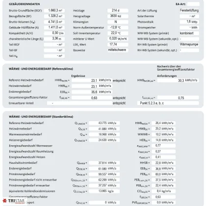 NEU! ++ “NÄHE U2 ASPERNSTRASSE” ++ 16 EXKLUSIVE NEUBAUWOHNUNGEN (BJ 2024) ++ 10 TIEFGARAGEN-PKW-STELLPLÄTZE ++ 1220 WIEN ++ - Bild 3