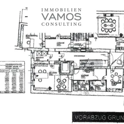 Wels, Ex-Schöllerbank - Bild 2