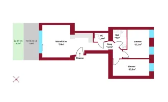 In Fertigstellung! Erstbezug: Altbau, Neubau, hofseitige Terrassen, Balkone, Loggien, Gärten, Schlüsselfertig.