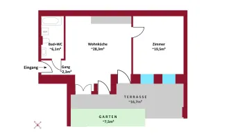 In Fertigstellung! Erstbezug: Altbau, Neubau, hofseitige Terrassen, Balkone, Loggien, Gärten, Schlüsselfertig.