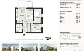 GRÜNE ALLEE GALLNEUKIRCHEN - 2 und 3-Zimmer Wohnungen, 55-70m² NEUBAU ERSTBEZUG