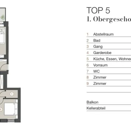 Traumhafter Stilaltbau mit moderner und sehr hochwertiger Ausstattung und Technik - Bild 2