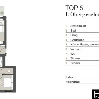 Traumhafter Stilaltbau mit moderner und sehr hochwertiger Ausstattung und Technik - Bild 3