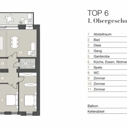 Traumhafter Stilaltbau mit moderner und sehr hochwertiger Ausstattung und Technik - Bild 2