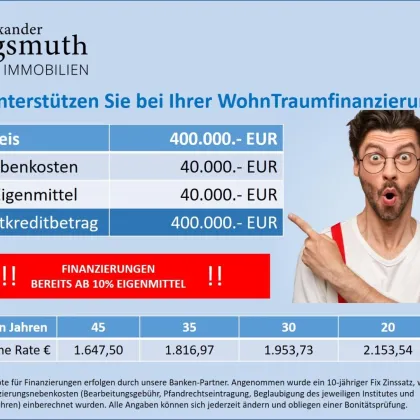 Am Hackenberg - Kleingarten Grundstück 232m² im Eigentum - Fernblick übers Tal - gut erreichbar - direkte Zufahrt - Bild 2