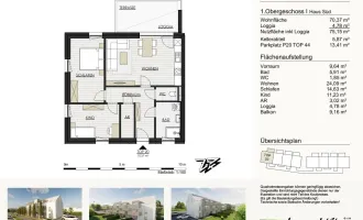 GRÜNE ALLEE GALLNEUKIRCHEN - 2 und 3-Zimmer Wohnungen, 55-70m² NEUBAU ERSTBEZUG