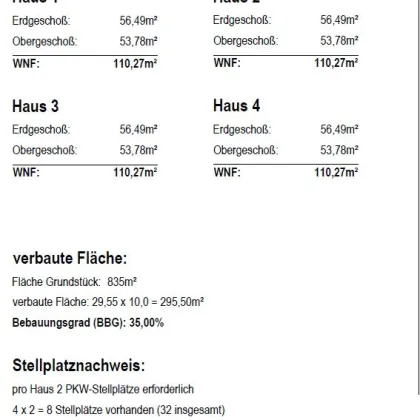 (GROßWEIKERSODRF) ++BEWILLIGT++ Perfektes Bauprojekt mit 16 Reihenhäusern ca. 20 Autominuten von der Grenze Wiens!! (ca. 15 min von Stockerau) - Bild 3