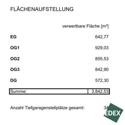 Multifunktionales Gewerbegrundstück direkt auf der Triester Straße | ca. 3.842,53 m² verwertbare Nutzfläche - Bild 2