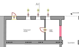 Vielfältige Nutzungsmöglichkeiten