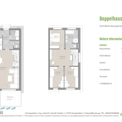 Neubau mit Wohlfühlfaktor: Moderne Doppelhaushälfte in Königstetten! - Bild 2