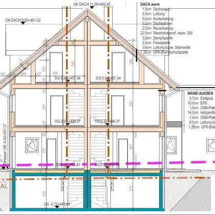 Erstbezug in Lamprechtshausen: Doppelhaushälfte mit 5 Zimmern, Garten und Terrasse - Bild 3